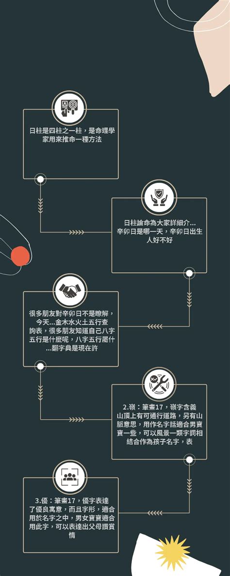 24劃的字|24劃的字,24畫的字,24畫漢字大全 